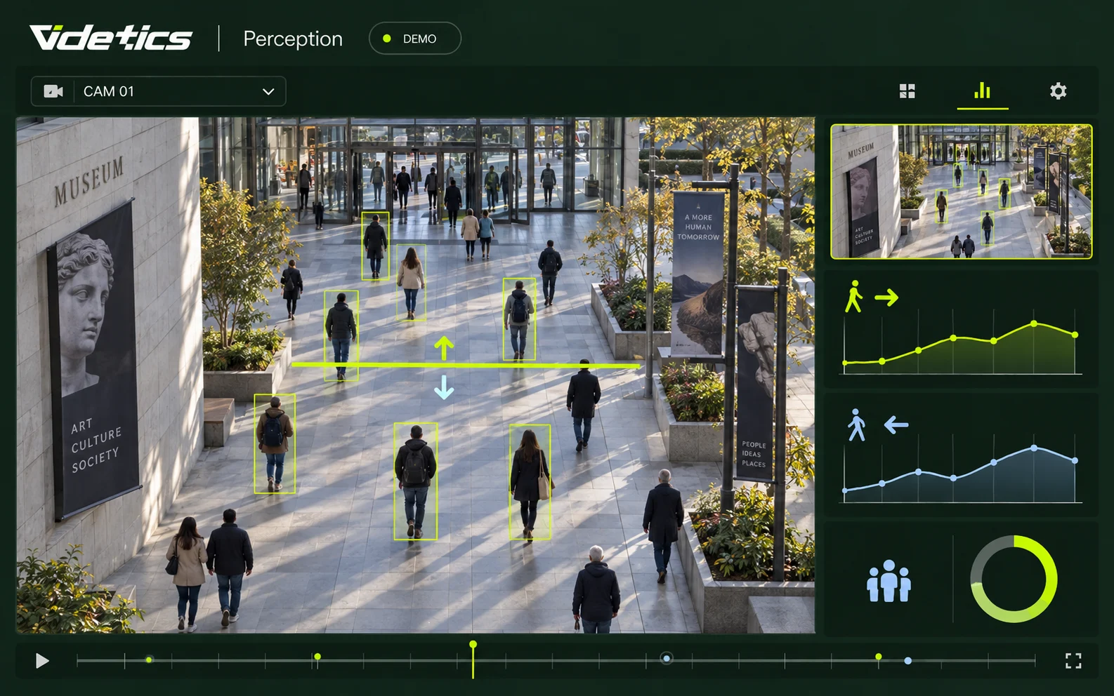 AI-generated demonstration illustration : Counting passages and people in public spaces