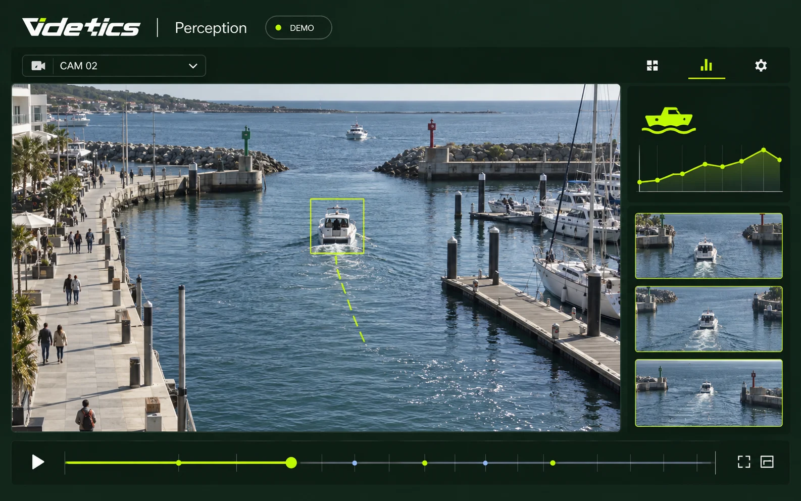 AI-generated demonstration illustration : Boat search in a harbour