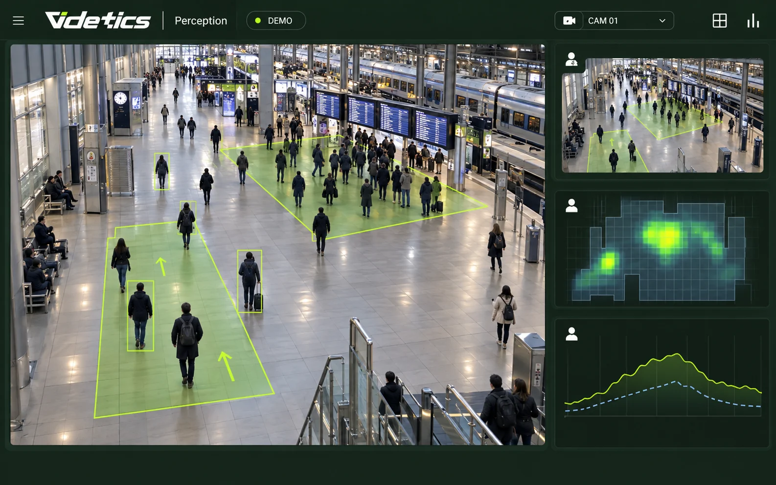 AI-generated demonstration illustration : Crowd density and footfall