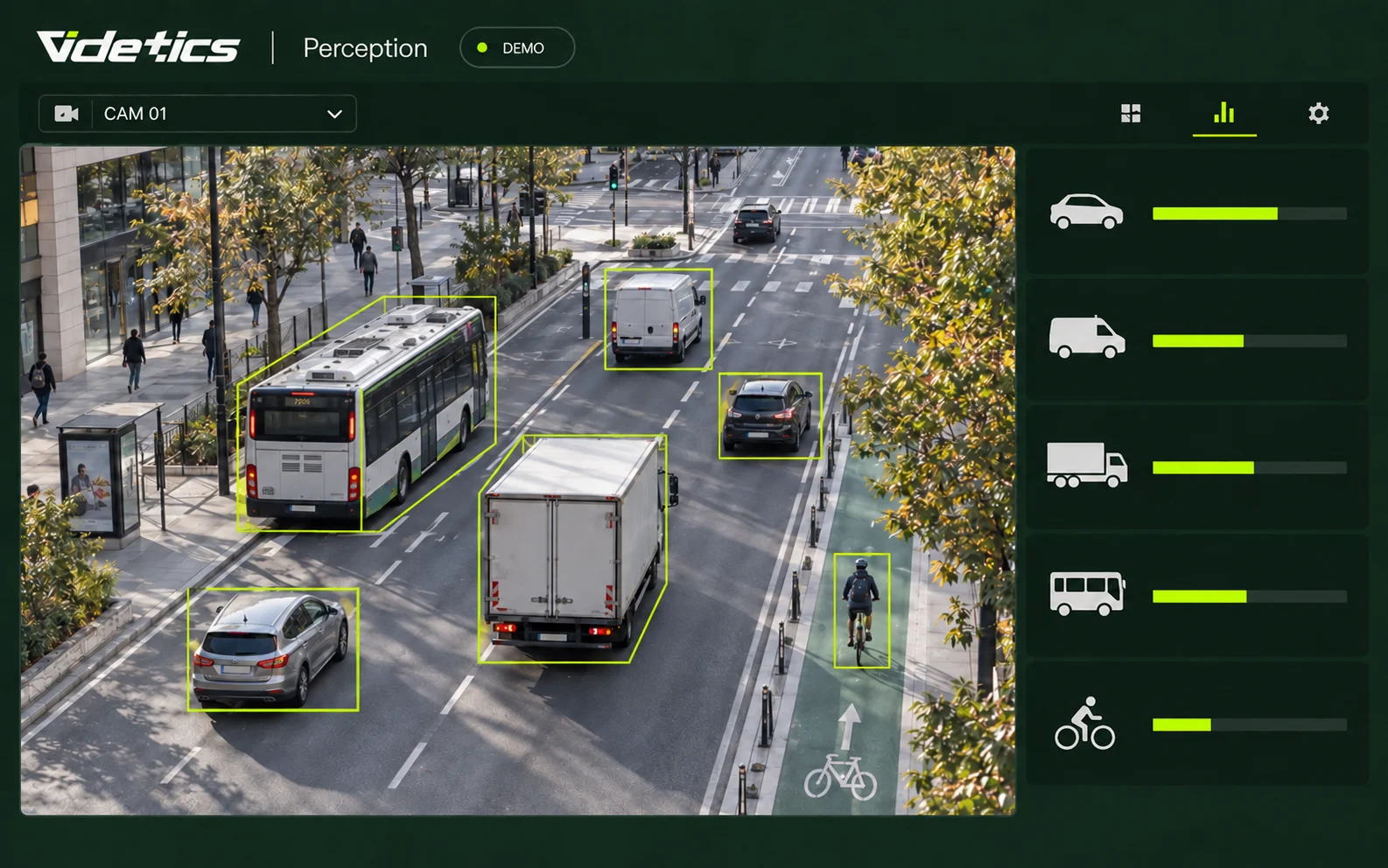 AI-generated demonstration illustration : Vehicle classification