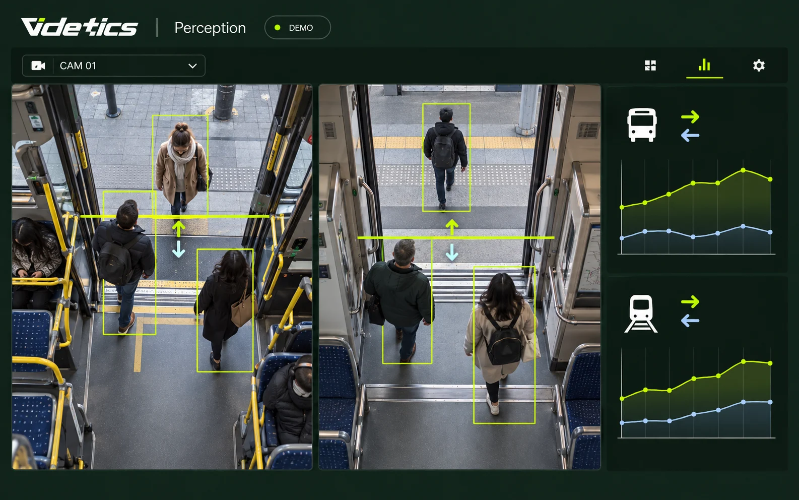 À bord des bus : compter et protéger