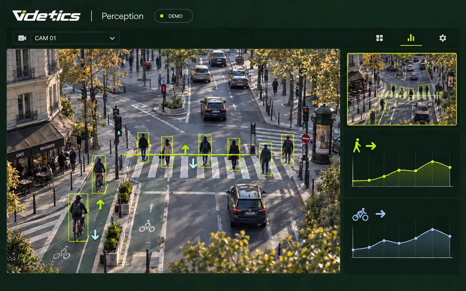 AI-generated demonstration illustration : Pedestrians and cyclists at junctions