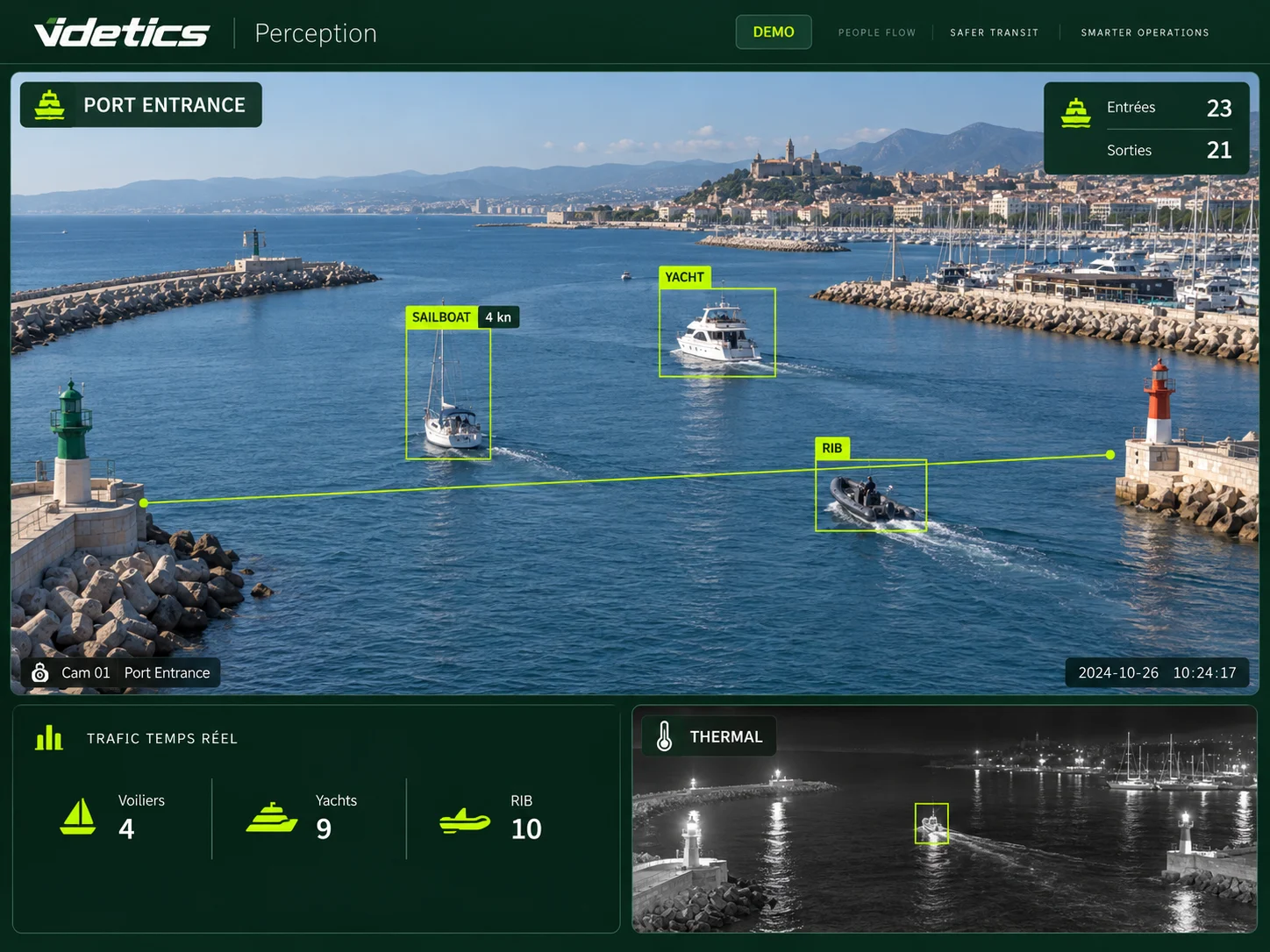 Videtics Perception illustration: vessel detection at a harbour entrance and a night-time thermal view.
