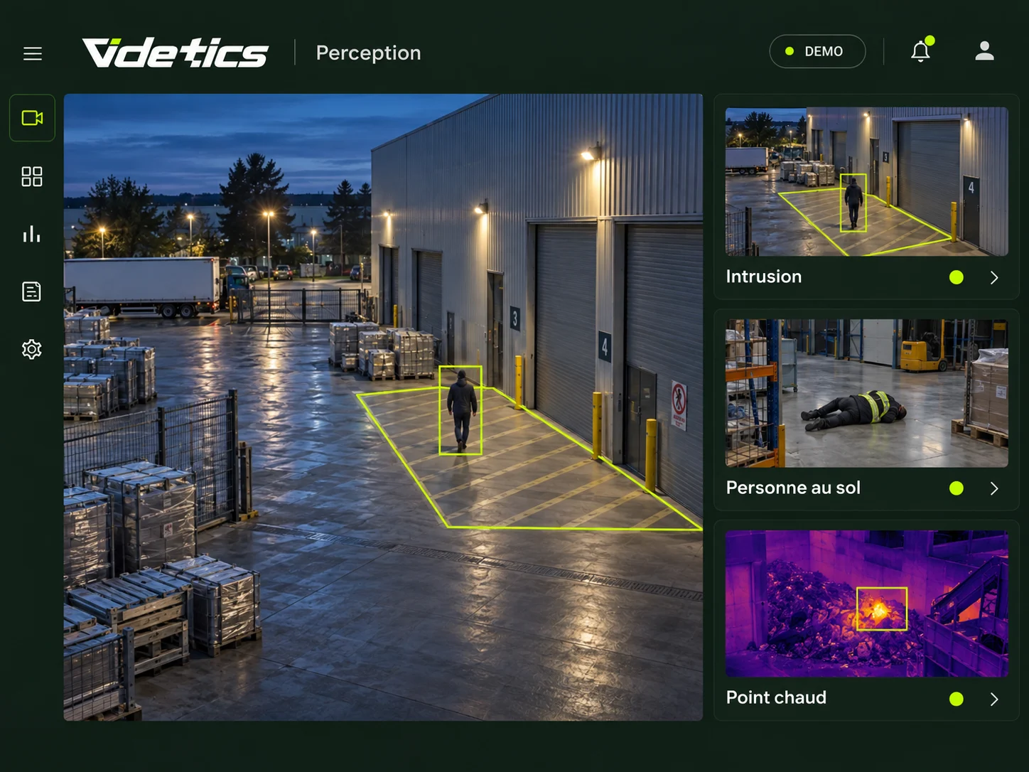 Videtics Perception overview: intrusion, person down and hotspot.