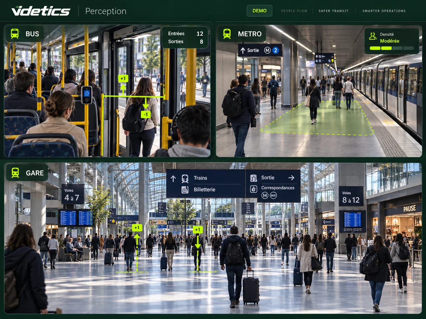Démonstration Videtics Perception : comptage dans un bus, densité sur un quai de métro et flux dans une gare